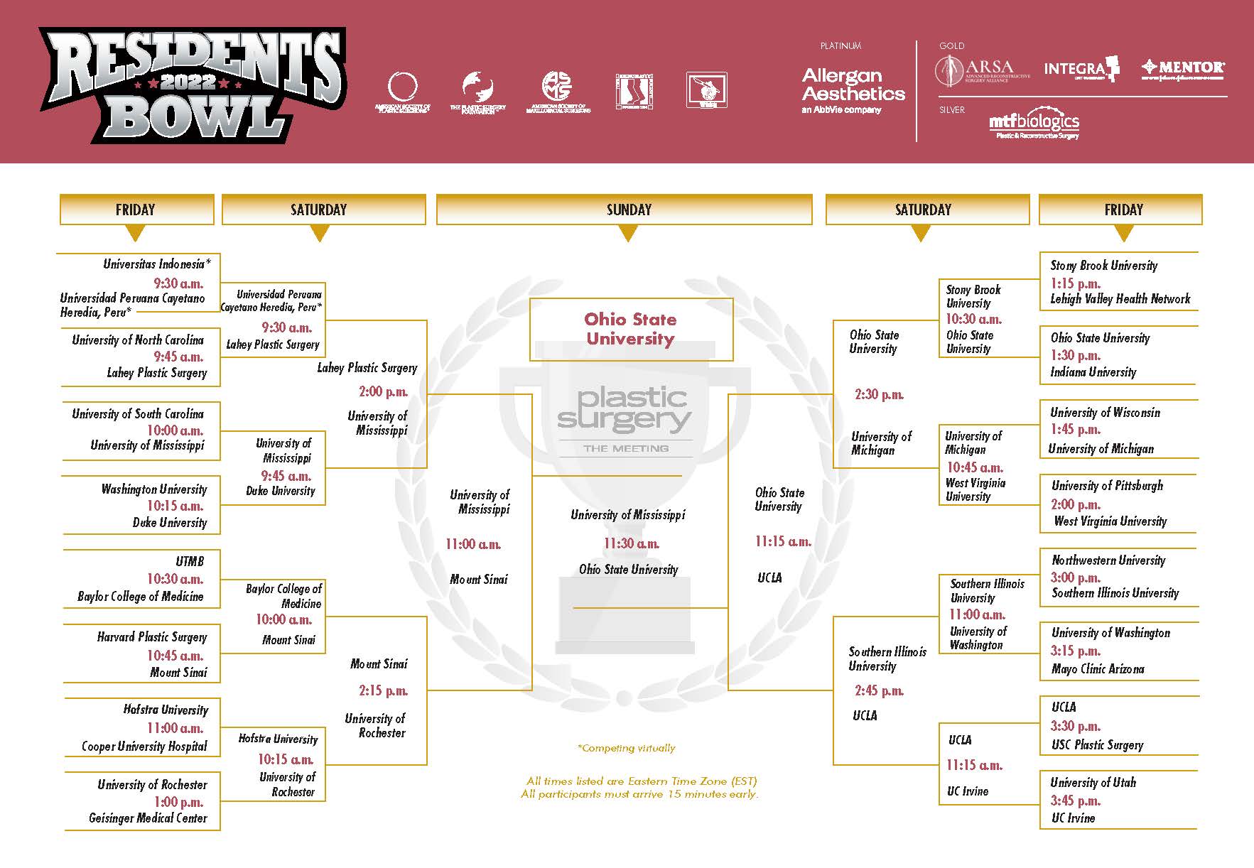 Ohio State Crowned Residents Bowl Champions | PSTM