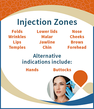 The Artistry of Injecables in 2023