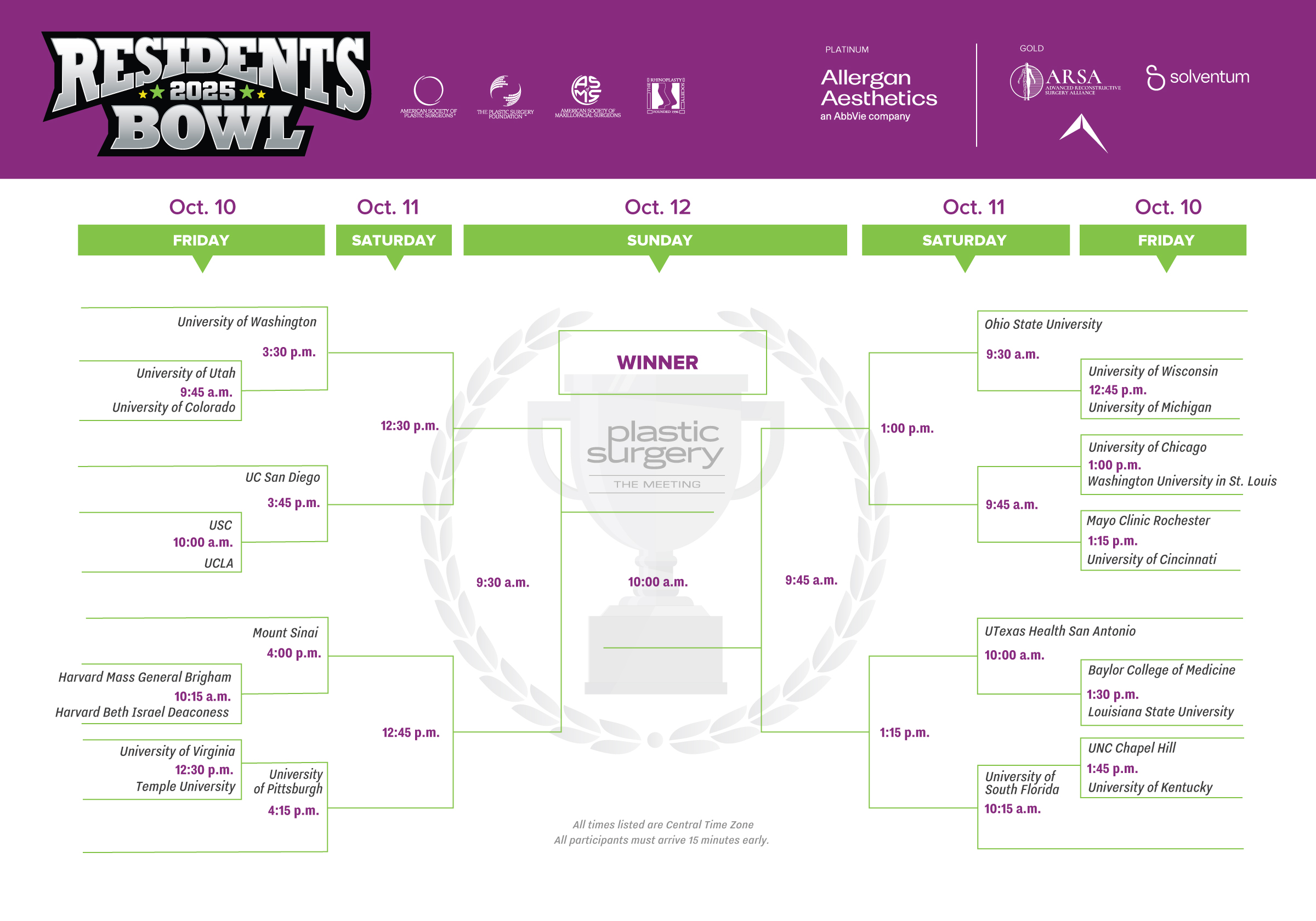 2025 Residents Bowl Bracket