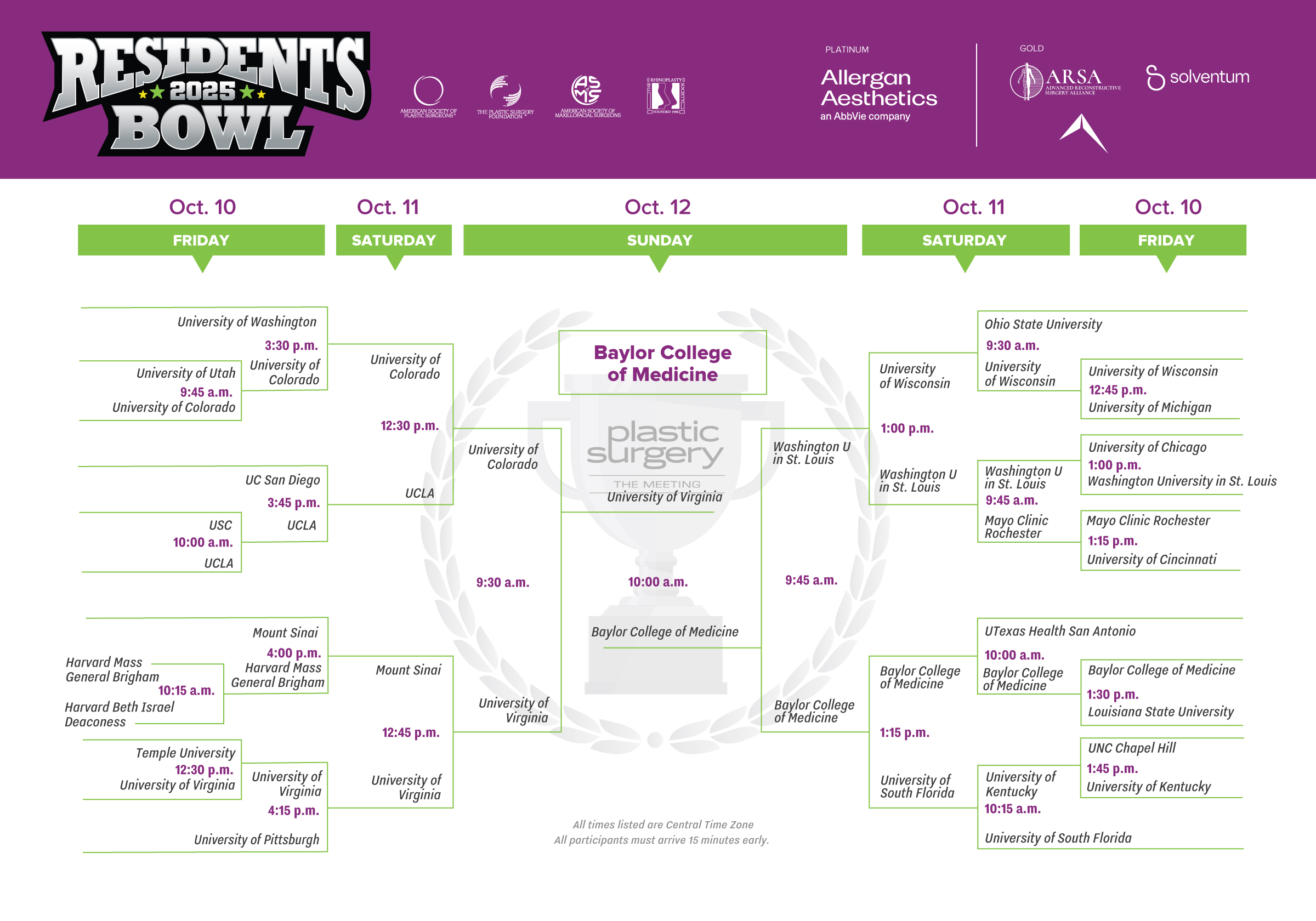 2025 Residents Bowl Bracket